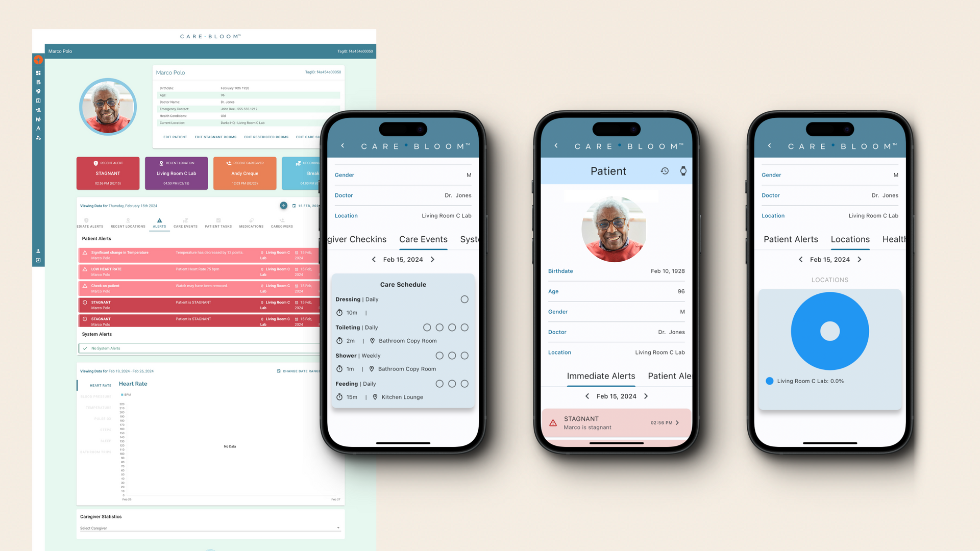 Care Bloom app development