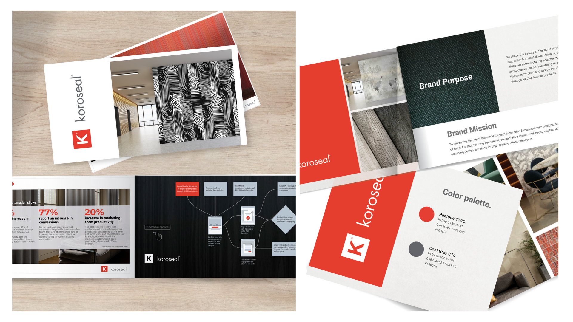 Koroseal commercial wallcoverings